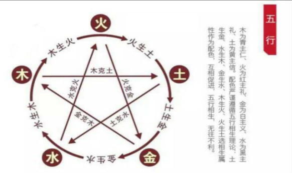 墓園，墓地