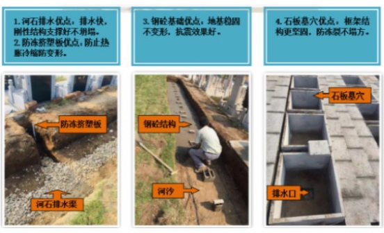 沈陽墓園墓位細節(jié)